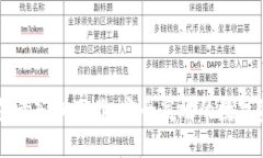 比特派官网登录入口下载：安全高效的数字资产