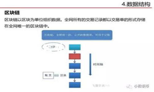 安卓用户如何选择和使用比特币钱包的终极指南/biaoTi  
比特币钱包, 安卓钱包, 虚拟货币, 数字资产/guanjianci  

# 内容主体大纲

1. **引言**
   - 介绍比特币和数字货币的兴起
   - 比特币钱包的基本概念
   - 安卓设备作为比特币钱包的使用场景

2. **比特币钱包的类型**
   - 软件钱包
   - 硬件钱包
   - 在线钱包
   - 移动钱包

3. **安卓比特币钱包的特点与优势**
   - 便捷性
   - 安全性
   - 多功能性

4. **如何选择适合的安卓比特币钱包**
   - 用户界面与体验
   - 安全性能
   - 费用与交易成本
   - 支持的功能

5. **热门安卓比特币钱包推荐**
   - 比特币核心钱包
   - Electrum钱包
   - Mycelium钱包
   - Exodus钱包
   - Trust Wallet 

6. **安卓比特币钱包的使用教程**
   - 创建钱包
   - 安全备份与恢复
   - 如何存入与提取比特币
   - 进行交易和收款

7. **安全使用比特币钱包的技巧**
   - 使用双重认证
   - 永远更新应用
   - 保持设备安全
   - 不泄露私钥

8. **常见问题解答**
   - 比特币钱包安全吗？
   - 如何恢复丢失的比特币钱包？
   - 使用比特币钱包需要支付佣金吗？
   - 如何避免比特币钱包被黑客攻击？
   - 不同类型钱包的优缺点是什么？
   - 安卓比特币钱包与其他平台有何不同？

# 内容

## 引言

比特币作为一种新兴的虚拟货币，自从诞生以来便引起了广泛关注。随着互联网发展和区块链技术的成熟，比特币不仅被视为一种投资选择，更成为了一种新型的支付方式。在越来越多的人选择投入比特币的同时，如何安全地存储与交易比特币变得尤为重要。比特币钱包，作为存储和交易比特币的工具，成为了用户必须面对的选择。

随着安卓系统的广泛应用，越来越多的用户开始在安卓设备上使用比特币钱包。安卓比特币钱包凭借其便捷性和多功能性，受到了众多用户的青睐。

## 比特币钱包的类型

### 软件钱包

软件钱包是存储比特币的程序，通常需要下载并安装到用户的设备上。这类钱包分为桌面钱包和移动钱包，便于用户在不同设备上进行交易。

### 硬件钱包

硬件钱包是一种物理设备，专门用于存储比特币等数字货币。这类钱包的优点是安全性高，可以完全隔离于互联网。

### 在线钱包

在线钱包是基于云平台的比特币钱包，用户通过互联网访问。这类钱包的便捷性使得用户能够随时随地进行交易，但安全性较低。

### 移动钱包

移动钱包是专为智能手机设计的比特币钱包，用户可以通过手机轻松管理其数字资产。适合频繁交易和移动使用的用户。

## 安卓比特币钱包的特点与优势

安卓比特币钱包具有便捷、灵活和多功能的特点，使得其逐渐成为用户的首选。用户可以随时随地通过移动设备管理其比特币，使得交易更加高效。

## 如何选择适合的安卓比特币钱包

选择一个合适的安卓比特币钱包需要考虑多个因素。用户界面的友好程度、安全性和手续费等都是重要的考量标准。

## 热门安卓比特币钱包推荐

### 比特币核心钱包

比特币核心钱包是比特币最早的官方钱包，功能强大，安全性极高，适合大额持有者。

### Electrum 钱包

Electrum 是一款轻量级钱包，启动速度快且操作简单，非常适合新手用户。

### Mycelium 钱包

作为一种高度专业化的移动钱包，Mycelium 提供多种高级功能，适合较为熟悉比特币的用户。

### Exodus 钱包

Exodus是一款用户界面友好的多币种钱包，适合喜欢投资多种数字资产的用户。

### Trust Wallet

Trust Wallet 是一款功能强大的全能型钱包，允许用户存储多种数字资产，安全性和使用体验都极佳。

## 安卓比特币钱包的使用教程

### 创建钱包

在安卓设备上创建比特币钱包的过程相对简单。用户只需要下载并安装所选的钱包应用，按照提示生成一个新钱包即可。

### 安全备份与恢复

为了确保比特币的安全，用户在创建钱包后需生成恢复助记词，妥善保存。如果发生设备丢失，可以使用助记词重建钱包。

### 如何存入与提取比特币

用户可以通过扫描二维码或输入地址的方式将比特币存入钱包；提取比特币时，用户需要注意手续费和确认时间。

### 进行交易和收款

使用安卓比特币钱包进行交易和收款都非常便捷。用户只需输入对方地址和交易金额，并确认即可。

## 安全使用比特币钱包的技巧

用户在使用安卓比特币钱包时，应注意使用双重认证、保持应用更新、确保设备安全以及不泄露私钥等安全措施，以减小潜在风险。

## 常见问题解答

### 比特币钱包安全吗？

比特币钱包的安全性取决于多种因素，如钱包类型、使用习惯和安全措施等。硬件钱包通常被认为比软件钱包更安全，但如果使用不当，任何钱包都有丢失风险。

### 如何恢复丢失的比特币钱包？

如果用户丢失了比特币钱包，可以使用之前生成的助记词或私钥进行恢复。确保在创建钱包时妥善保管这些信息，可以在必要时帮助找回丢失的资产。

### 使用比特币钱包需要支付佣金吗？

大多数比特币钱包在进行交易时都需要支付一定的网络费用，这些费用通常取决于交易的复杂性和网络拥堵程度。

### 如何避免比特币钱包被黑客攻击？

为了避免黑客攻击，用户应遵循一些安全措施，如频繁更新钱包应用、不轻信陌生链接、开启双重认证以及保持设备和网络的安全。

### 不同类型钱包的优缺点是什么？

不同类型的钱包各有优缺点，用户应根据自己的需求进行选择。例如，硬件钱包安全性高但不够便捷，而软件钱包便于使用但相对安全性较低。

### 安卓比特币钱包与其他平台有何不同？

安卓比特币钱包相较于iOS或桌面版本，可能在操作系统的特性和应用设计上有所不同，但基本功能均相似。安卓钱包的便捷性和移动性使其在日常使用中具备优势。

通过以上指南，用户将能更好地理解安卓比特币钱包的多方面内容，帮助他们选择合适的工具，安全高效地管理其数字资产。