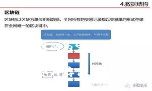 下面是您请求的内容：

比特派钱包如何存储狗狗币：完整指南