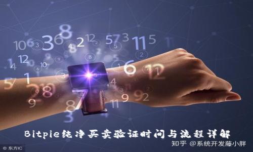 Bitpie纯净买卖验证时间与流程详解