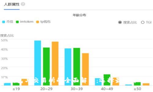 标题

比特币钱包与交易所的全面解析：选择最佳平台的指南