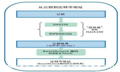 比特派钱包安卓版最新下载：安全便捷的数字资产管理工具