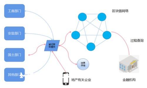 如何编译以太坊钱包：步骤与指南