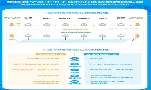 以太坊钱包使用规则最新指南