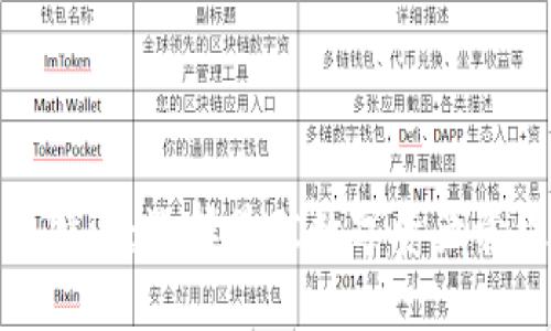 火币钱包与比特派：选择最佳数字资产管理工具的比较