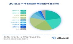 IM Token钱包的功能与应用详