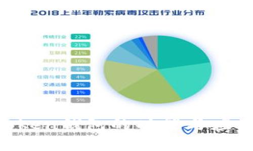 IM Token钱包的功能与应用详解