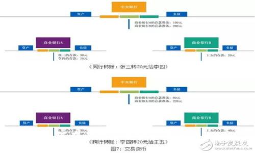 标题如何在比特派中安全修改助记词? 