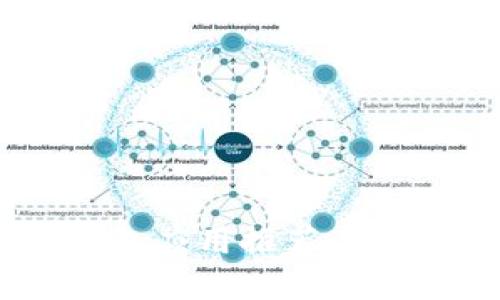 XRP 钱包应用推荐与使用指南