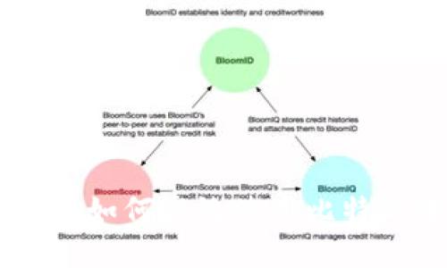 比特派APP交易指南：如何高效使用比特派进行数字货币交易