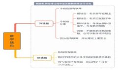 全方位探秘以太坊生态链