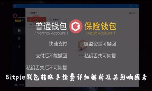 Bitpie钱包转账手续费详细解析及其影响因素