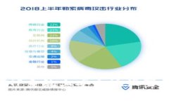 如何在Windows XP系统上安全