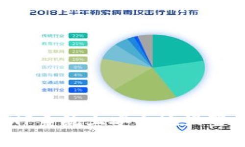 如何在Windows XP系统上安全地设置和使用比特币钱包