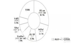 如何解决以太坊钱包imTo