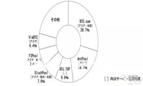 如何解决以太坊钱包imToken收不到币的问题？