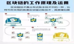 深度解析比特币核心钱包