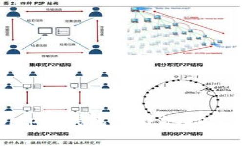 如何找到Bitpie钱包下载地址及其使用指南