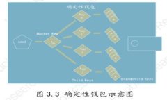 瑞波币钱包是否支持挖矿