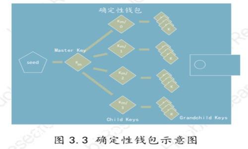 瑞波币钱包是否支持挖矿？详细解析及使用指南