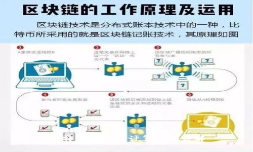 比特派旷工费计算方法详解