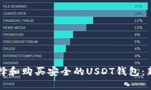 如何选择和购买安全的USDT钱包：新手指南