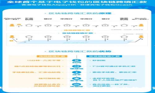 比特派与imToken：如何选择适合你的数字资产钱包