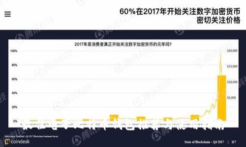 最佳电子比特币钱包推荐与使用指南