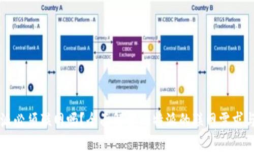 比特派必须联网吗？全面解读比特派的联网需求与功能