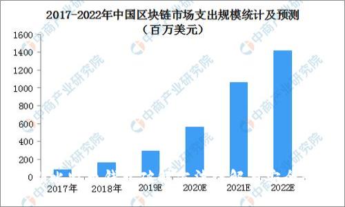 早期比特币钱包破解方法详解与安全防护