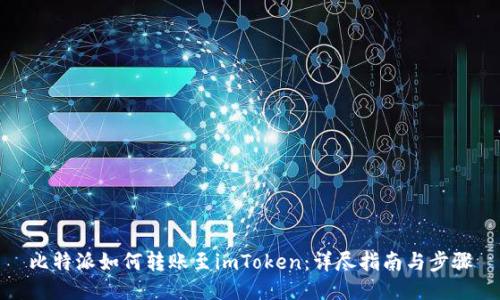 比特派如何转账至imToken：详尽指南与步骤