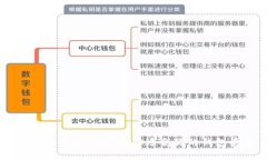 以太坊钱包详解：选择适