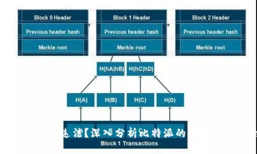 比特派是否违法？深入分析比特派的合规性与风险