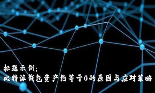 标题示例：  
比特派钱包资产约等于0的原因与应对策略