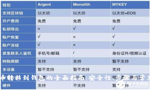 比特币转移到钱包的全面指南：安全性、步骤与常见问题