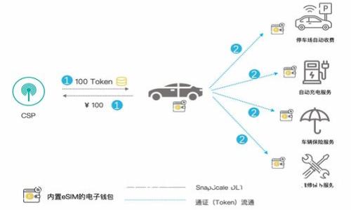 比特币钱包使用指南：如何有效利用比特币钱包