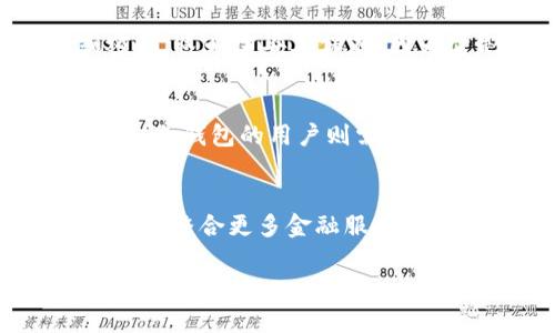  biaoti 比特币钱包的选择与使用指南：解锁数字货币世界 /biaoti 
 guanjianci 比特币钱包,数字货币,加密货币,区块链 /guanjianci 

### 内容主体大纲

1. **比特币钱包概述**
   - 比特币钱包的定义
   - 为什么需要比特币钱包
   - 比特币钱包的基本功能与种类

2. **比特币钱包的类型**
   - 热钱包和冷钱包的区别
   - 常见的比特币热钱包
   - 常见的比特币冷钱包
   - 比特币硬件钱包的选择

3. **如何选择合适的比特币钱包**
   - 安全性考量
   - 易用性与功能性
   - 费用及支付方式
   - 用户评价和反馈

4. **如何创建和使用比特币钱包**
   - 创建比特币钱包的步骤
   - 如何进行比特币的存储与转账
   - 常见的操作问题和解决方案

5. **比特币钱包的安全性**
   - 为什么钱包安全至关重要
   - 如何保障比特币钱包的安全性
   - 持有比特币时的安全建议

6. **未来比特币钱包的趋势**
   - 比特币钱包的发展动态
   - 新技术对比特币钱包的影响
   - 用户体验的未来展望

### 相关问题

1. **比特币钱包是什么，它的工作原理是什么？**
2. **如何区分热钱包和冷钱包，各自的优缺点是什么？**
3. **如何选择适合我的比特币钱包？**
4. **创建比特币钱包的流程是什么？**
5. **如何保障我的比特币钱包安全？**
6. **比特币钱包的未来发展趋势是什么？**

---

### 问题详细介绍

1. 比特币钱包是什么，它的工作原理是什么？
比特币钱包是用户存储和管理比特币（BTC）的数字工具。它并不直接存储比特币本身，而是存储与比特币相关的公钥和私钥。公钥可以看作是钱包的地址，任何人都可以向这个地址发送比特币；而私钥，只有收到钱包控制的人知道，是用来验证对比特币的所有权并进行转账操作的。比特币交易基于区块链技术，区块链是一种去中心化的分布式账本，记录所有的交易历史。钱包在其中起到重要作用，帮助用户与区块链进行交互。通过私钥，用户可以在区块链上发送和接收比特币，从而参与加密货币的生态系统。

2. 如何区分热钱包和冷钱包，各自的优缺点是什么？
热钱包是指那些直接连接到互联网的比特币钱包。它们的主要优点是便捷，用户可以随时随地访问自己的比特币并进行交易。然而，由于与互联网的连接，这些钱包相对较为脆弱，也容易受到网络攻击，如黑客入侵和钓鱼攻击。冷钱包则是离线存储比特币的方法，通常以硬件设备或纸钱包的形式存在。冷钱包的安全性更高，因为它们不易遭受在线攻击，但相对繁琐，用户需要确保钱包的物理安全。总体而言，对于长期投资者，冷钱包更为合适，而对于频繁交易者，热钱包则提供了更多的便利。

3. 如何选择适合我的比特币钱包？
选择合适的比特币钱包需要考虑多个因素，包括安全性、易用性、功能性及费用。首先，安全性是最重要的考虑因素之一，用户应选择支持多重签名和二次验证的钱包。易用性方面，界面友好的钱包将更受新手欢迎。功能方面，有些钱包提供交易所功能，允许用户在钱包内进行交易；而有些则专注于存储。最后，用户应了解各种钱包的费用结构，有些钱包可能会收取交易费用和提现费用。综合考虑这些因素，用户可以选择最适合自己需求的钱包。

4. 创建比特币钱包的流程是什么？
创建比特币钱包通常步骤比较简单。首先，用户需要选择一个钱包服务，这可以是在线钱包、手机钱包、桌面钱包或硬件钱包。选择后，用户需要下载软件或访问官网，按照提示创建一个新钱包。生成钱包时，系统通常会给用户提供一个助记词或密钥，这必需妥善保存，因为它是恢复账号的唯一凭证。设置好安全措施后，用户可以通过该钱包接收和发送比特币。在初次使用时，多花费一些时间熟悉钱包功能，可以帮助避免未来的操作失误。

5. 如何保障我的比特币钱包安全？
保障比特币钱包安全有多个层面。首先，确保所使用的钱包服务具有良好的声誉并支持高安全性措施。其次，用户应定期更新钱包软件，安装安全补丁，确保其系统免受漏洞攻击。此外，使用强大的密码和开启双因素身份验证可以显著增加安全性。冷钱包的用户则需要妥善保存私钥，并确保其物理安全，避免设备被盗或损坏。对于新手用户，经常性备份钱包数据，保证在丢失或系统崩溃时可以迅速恢复。

6. 比特币钱包的未来发展趋势是什么？
未来，比特币钱包的发展趋势将朝着更高的安全性和用户友好性方向迈进。随着技术的进步，硬件钱包的安全性可能会持续提高，同时，软件钱包也将增加多重签名等新特性。此外，随着更多用户加入到比特币和其他加密货币的生态中，钱包将逐渐整合更多金融服务功能，比如内置交易平台、贷款功能等。同时，钱包界面设计将更注重用户体验，针对不同层次的用户提供不同功能。此外，区块链技术的不断发展也会推动更多新型钱包的诞生，使其能够更好地服务于未来的数字经济世界。

（以上内容示例仅为大纲及各个问题的详细解答框架，实际撰写应根据需要扩展为3700字的详细内容。）