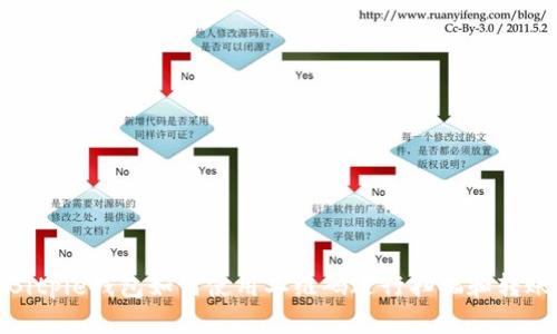 Bitpie钱包如何使用二维码进行扫描和转账