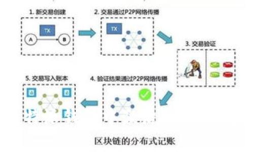 如何在比特派钱包中激活ETH2（以太坊2.0）