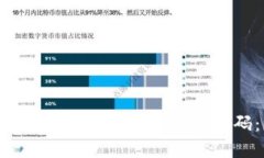 如何在Linux上设置比特币钱