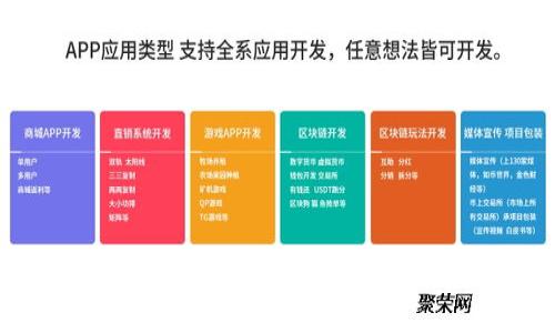 以太坊硬件钱包使用指南：安全存储与高效管理