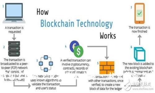 Bitpie钱包官网版下载安装全攻略：一站式服务与安全指导