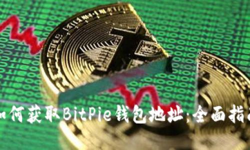 如何获取BitPie钱包地址：全面指南