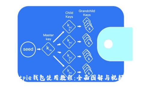 Bitpie钱包使用教程：全面图解与视频教学