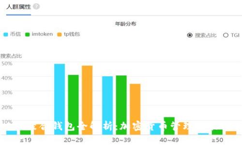 2023年SOL聚合钱包全解析：加密货币管理的最佳解决方案