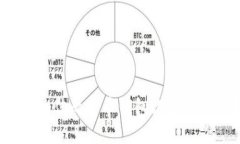 2023年最佳比特币钱包推荐