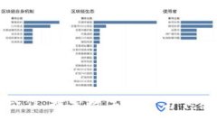 比特派金融合作：探索数