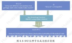 比特币钱包同步一半打不