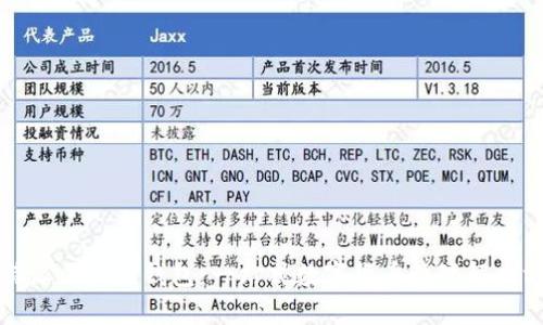 比特派区块链钱包：一站式数字货币管理解决方案