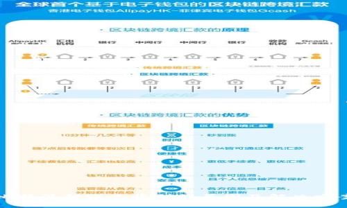 比特派转账未收到的原因及解决方案